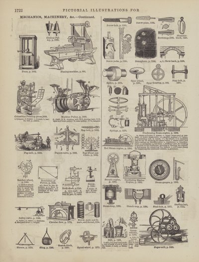 Página do Dicionário Completo de Webster (George Bell de American School