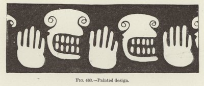 Design pintado, mãos e rostos de American School