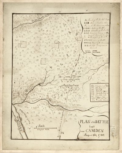 Plano da batalha travada perto de Camden, a 16 de agosto de American School