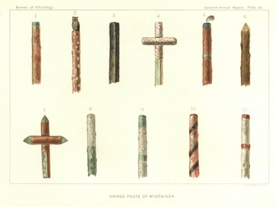 Postos Sagrados de Midewigan de American School