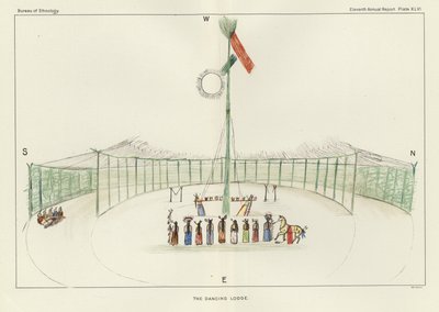 O alojamento de dança de American School