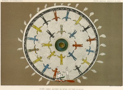 Altar de areia de Zuni em kiva do norte, c.1883-84 de American School