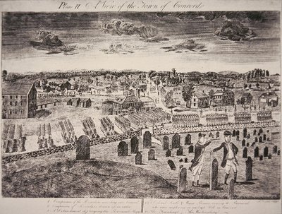 Vista da Cidade de Concórdia de Amos Doolittle