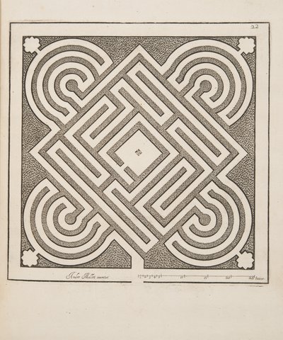 Design para Parterre, do Theatre des Plans et Jardinages, pub.1652 (gravura) de André Mollet
