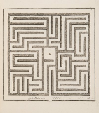 Design para Parterre, do Theatre des Plans et Jardinages, pub.1652 (gravura) de André Mollet