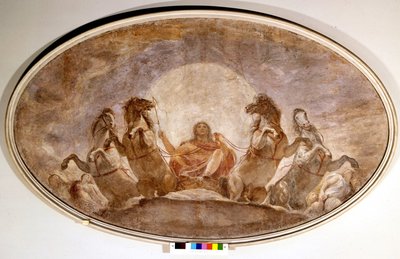 A carruagem do Apollo. Andrea Appiani (1754-1817). Pintura. Pinacoteca de Brera. Milão de Andrea the Elder Appiani