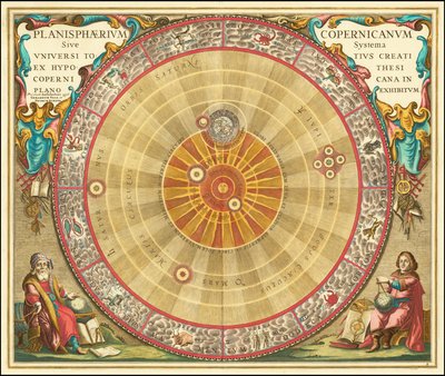 1660 Carta astronómica copernicana sob a forma de círculos concêntricos de Andreas Cellarius