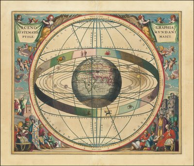 Mapa celeste de 1660 - Scenographia Systematis Mundani Ptolemaici de Andreas Cellarius