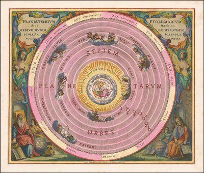 Mapa celeste de 1660 que ilustra o modelo do Universo de Cláudio Ptolomeu de Andreas Cellarius