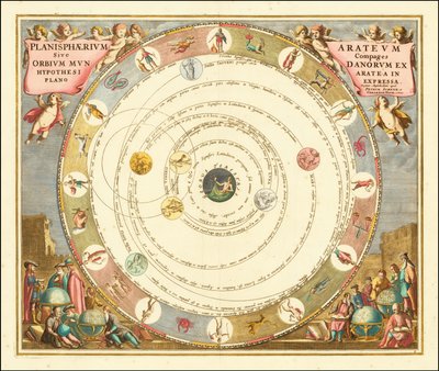 Carta de 1660 ilustrando o modelo do universo do astrónomo grego Aratus por Andreas Cellarius de Andreas Cellarius