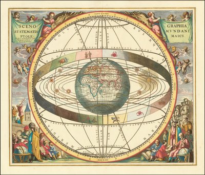 Gráfico do modelo geocêntrico de 1660 - Scenographia Systematis Mundani Ptolemaici de Andreas Cellarius
