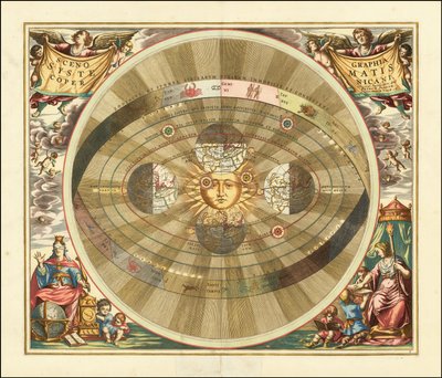 1661 Gráfico de Cellarius que ilustra o modelo heliocêntrico do universo de Copérnico de Andreas Cellarius