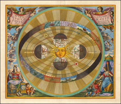 1661 Carta de Cellarius ilustrando um modelo heliocêntrico do universo, tal como proposto por Nicolau Copérnico de Andreas Cellarius