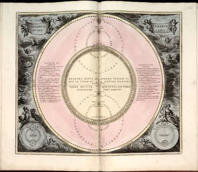 23) Coeli stellati Christiani hisphaerium posterius de Andreas Cellarius