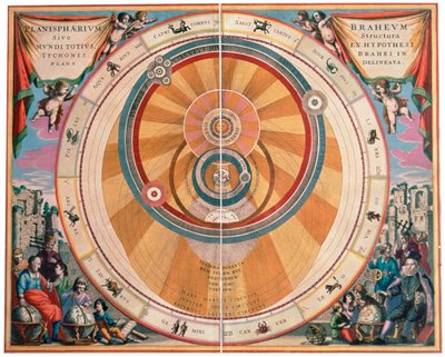Representação do Universo Geo-Heliocêntrico de Tycho Brahe, século XVII de Andreas Cellarius