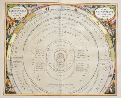 Harmonia Macrocosmica, teoria ptolemaica do movimento planetário, gravura, de Andreas Cellarius (1596-1665) de Andreas Cellarius