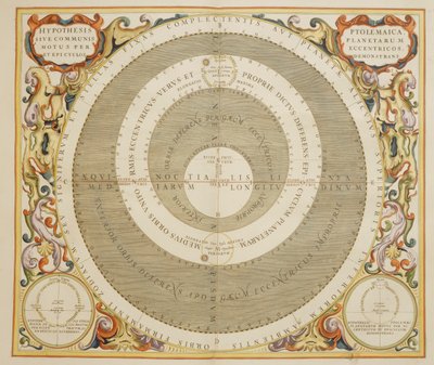 Harmonia Macrocosmica, teoria ptolemaica do movimento planetário, gravura, de Andreas Cellarius (1596-1665) de Andreas Cellarius