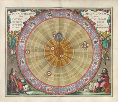 Harmonia Macrocósmica. O planisfério de Copérnico, 1660. de Andreas Cellarius