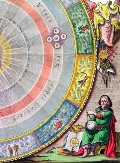 Nicolau Copérnico, astrônomo polonês, 1660-1661 de Andreas Cellarius