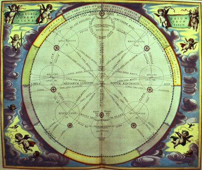 Teoria Planetária, uma de uma série de 