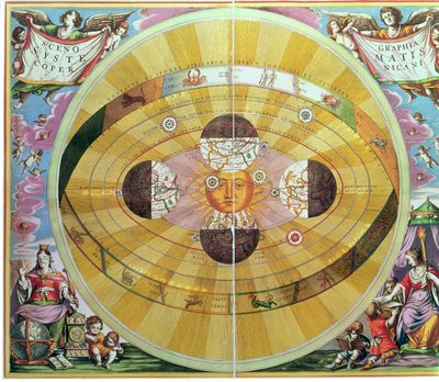 Scenographia: Carta Astrológica Systematis Copernicani (c.1543) elaborada por Nicolau Copérnico (1473-1543), de 