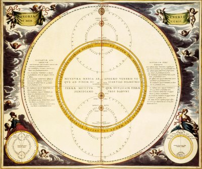 Mapa do céu e descrição de Vénus e Mercúrio, gravura por Andreas Cellarius de Andreas Cellarius