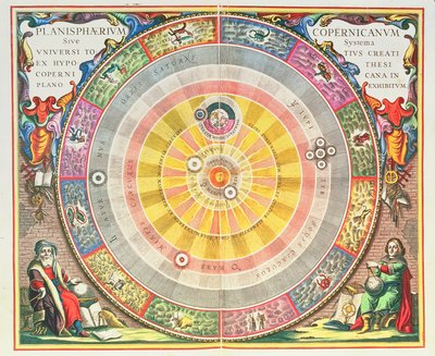 O Sistema Copernicano, 