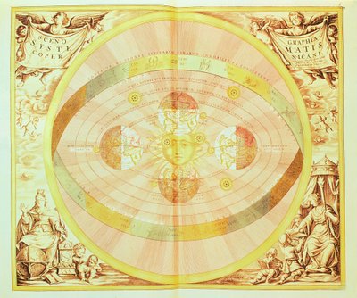 O sistema copernicano do sol, da &39;Harmonia Macrocosmica&39;, publicado em Amsterdã, 1660 d de Andreas Cellarius