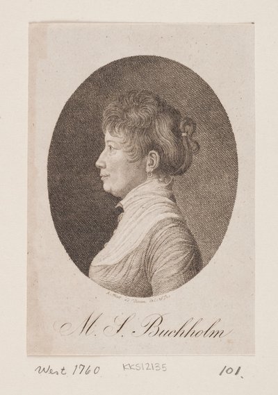Madalena Sofia Buchholm de Andreas Flint