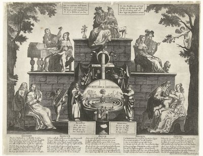 Alegoria do labirinto de desarrazoados humanos, c. 1650 de Anonymous