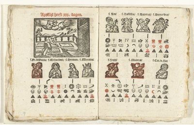 Páginas com a previsão para o mês de abril de 1712 de Anonymous