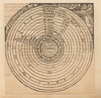 Mapa do céu com a terra no seu centro de Anonymous