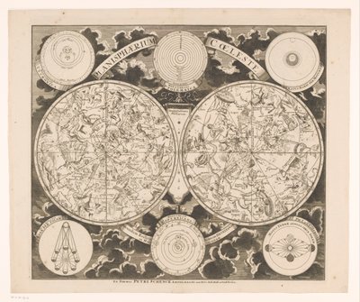 Mapa do céu mostrando as constelações norte e sul
Planisphaerium coeleste (título sobre o objecto) de Anonymous