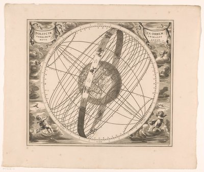 Mapa celestial da órbita do Sol em torno da Terra, de acordo com Ptolomeu
Solis circa orbem terrarum spirarum revolutio (título sobre o objecto) de Anonymous