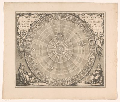 Hemelkaart de het stelsel de Copérnico O Planisfério Copernicano ou o sistema de todo o universo criado a partir da hipótese (...) (título no objeto) de Anonymous