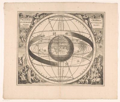 Mapa do céu do sistema de Ptolomeu Scenographia systematis mundani Ptolemaici (título no objeto) de Anonymous