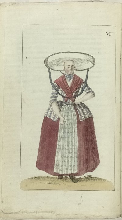 Gabinete de Moda e Gosto 1791, pl. VI: Friezin de Anonymous