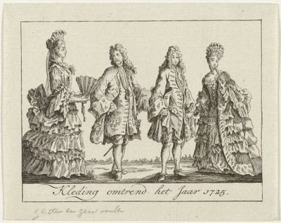 Vestuário c. 1725
Vestuário sobre o Ano 1725 (título sobre o objecto) de Anonymous
