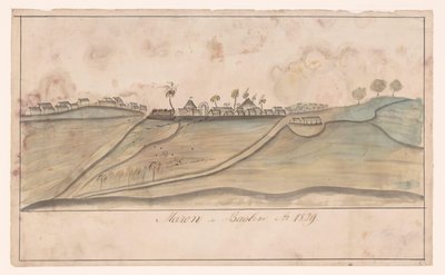 Maron em Baglan Maron em Baglan Ao. 1829 (título no objeto) de Anonymous