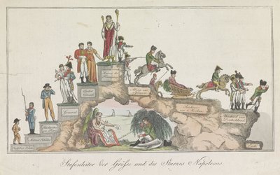 Levenstrap de Napoleão, 1814 Escada da Grandeza e a Queda de Napoleão (título no objeto) de Anonymous