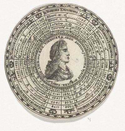 Medalha com o retrato de Carlos V e os nomes dos imperadores do Sacro Império Romano de Anonymous