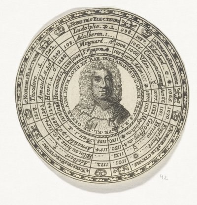 Medalha com o retrato do arcebispo Johan Hugo de Orsbeck e os nomes dos eleitores de Trier de Anonymous