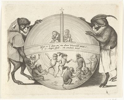Dois macacos segurando um globo Várias empresas da vida humana apresentadas por macacos (título da série) O que é que me vê neste mundo? / É jogo Aape, e não de outra forma (título da série no objeto) de Anonymous