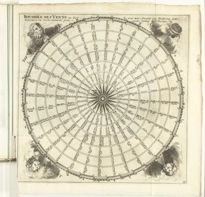 Windroos, ca. 1702
Compass of the Winds (...) (título sobre o objecto)
As Forças da Europa, Ásia, África e América, ou descrição das principais cidades com as suas fortificações. Esta é a primeira vez que uma cidade é descrita pelos melhores engenheiros, de Anonymous