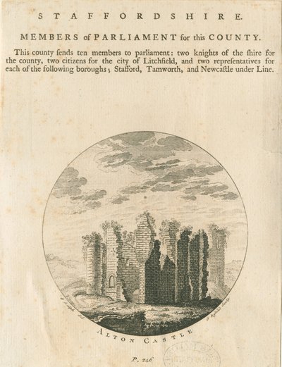 Alton Castle: gravura, nd [?late 18 cent] (imprimir) de Anonymous Anonymous