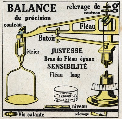 Equilíbrio de sólidos: escalas. Ilustração anónima de 1925. Coleção privada. de Anonymous Anonymous