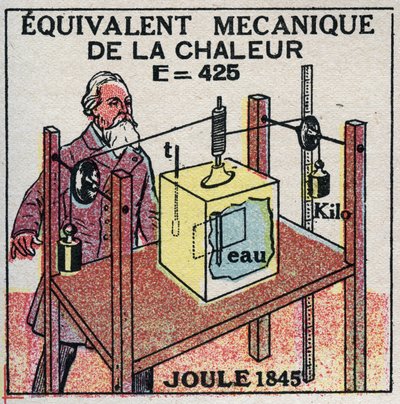 Calorimetria: equivalente mecânico do calor descoberto por James Prescott Joule (1818-1889) em 1845. Ilustração anônima de 1925. Coleção privada. de Anonymous Anonymous