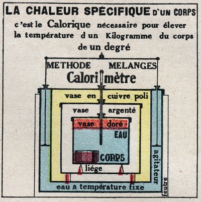 Calorimetria: o calor específico de um corpo. Ilustração anônima de 1925. Coleção privada. de Anonymous Anonymous