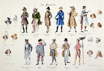 Personagens da ópera La boheme de Puccini (1896) de Anonymous Anonymous