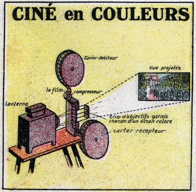 Cinematógrafo: um dispositivo inventado por Leon Gaumont (1864-1946) e utilizado para projetar filmes em cores. Ilustração anônima a partir de 1925. Coleção particular. de Anonymous Anonymous